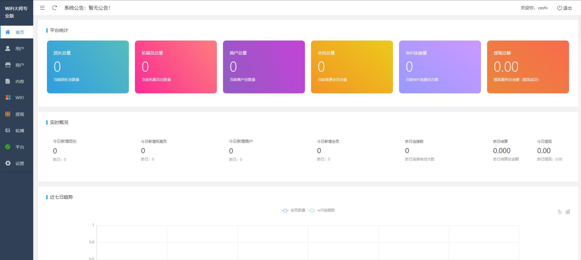 2022最新WiFi大师小程序V3.0.9独立版源码